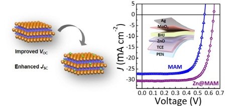 5155263af8a1b03d6ee61ac264500b5b_1683511844_8998.jpg 5155263af8a1b03d6ee61ac264500b5b_1683511844_8998.jpg